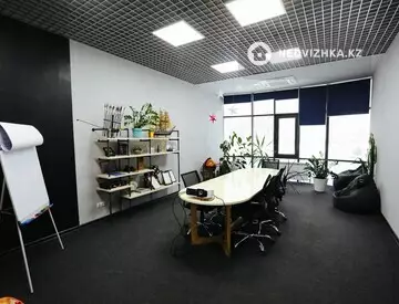 Офис, этаж 3 из 6, 282 м², На длительный срок