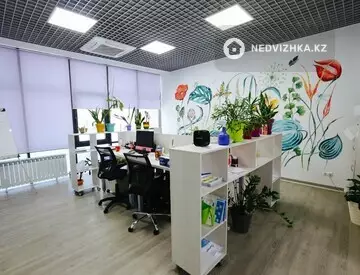 Офис, этаж 3 из 6, 282 м², На длительный срок