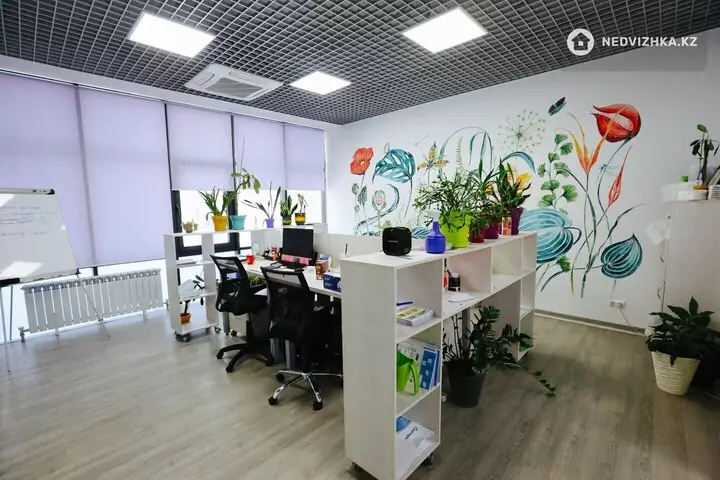 Офис, этаж 3 из 6, 282 м², На длительный срок, фотография 2