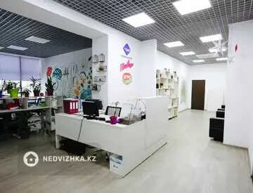Офис, этаж 3 из 6, 282 м², На длительный срок