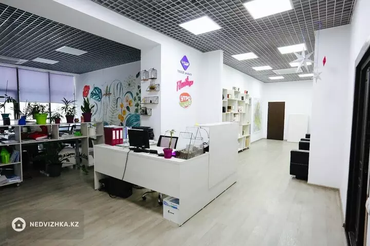 Офис, этаж 3 из 6, 282 м², На длительный срок, фотография 3