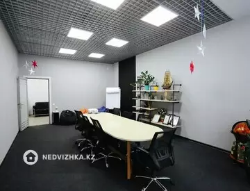 Офис, этаж 3 из 6, 282 м², На длительный срок
