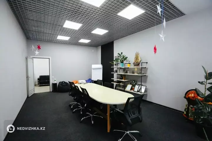 Офис, этаж 3 из 6, 282 м², На длительный срок, фотография 5