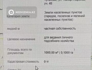 Участок 10.0 соток