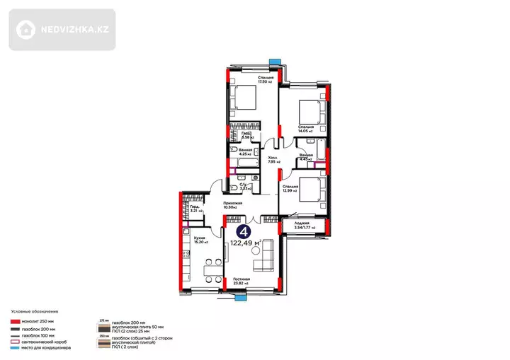 4-комнатная квартира, этаж 3 из 12, 122 м², фотография 4