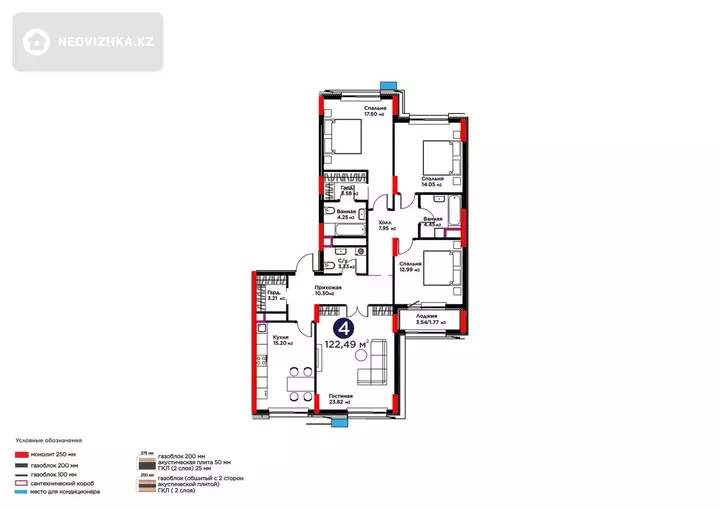 4-комнатная квартира, этаж 7 из 12, 122 м², фотография 5