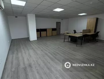 кеңселер, қабат 3 барлық қабат саны 10, 54 м², На длительный срок, 1-нобай