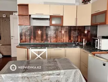 1-бөлмелі пәтер, қабат 27 барлық қабат саны 36, 40 м², Посуточно, 7-нобай