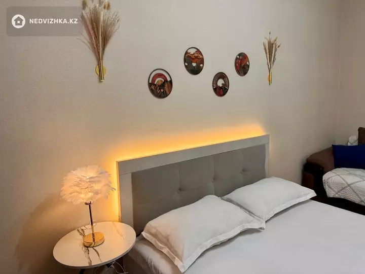 1-комнатная квартира, этаж 4 из 12, 39 м², Посуточно, фотография 4