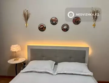 1-комнатная квартира, этаж 4 из 12, 39 м², Посуточно