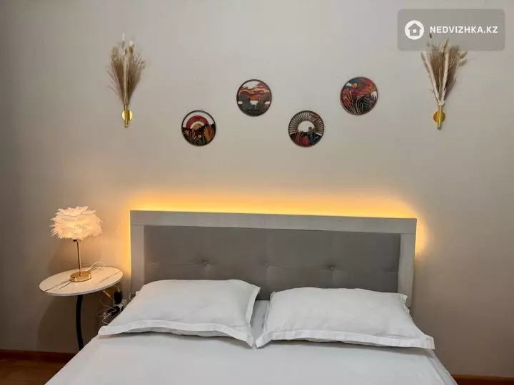 1-комнатная квартира, этаж 4 из 12, 39 м², Посуточно, фотография 5
