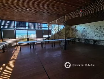 Гостиница, Учебный центр и др., этаж 1 из 1, 1 900 м²