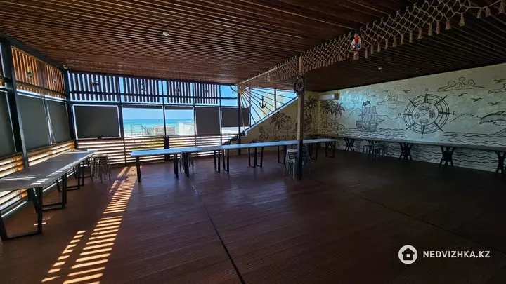 Гостиница, Учебный центр и др., этаж 1 из 1, 1 900 м², фотография 4