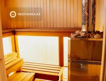 Гостиница, Учебный центр и др., этаж 1 из 1, 1 900 м²