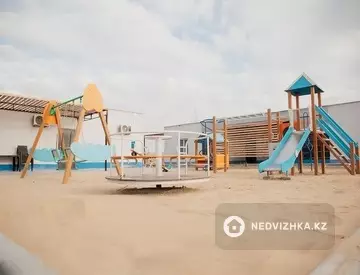 Гостиница, Учебный центр и др., этаж 1 из 1, 1 900 м², миниатюра 8
