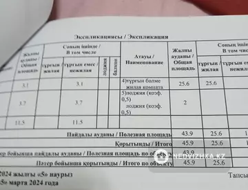 1-комнатная квартира, этаж 2 из 14, 46 м²