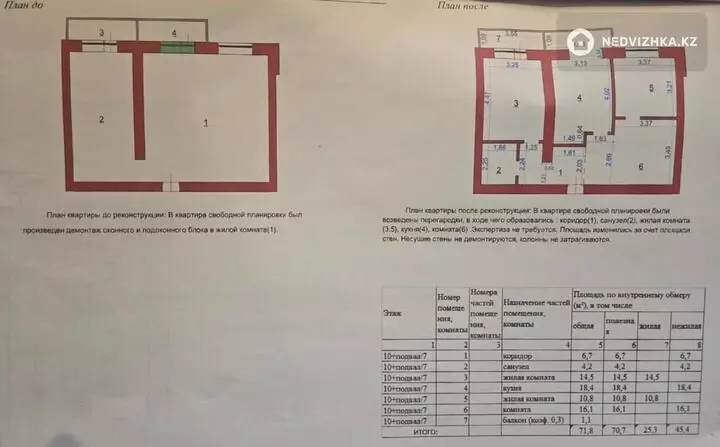 3-комнатная квартира, этаж 7 из 10, 72 м², фотография 3