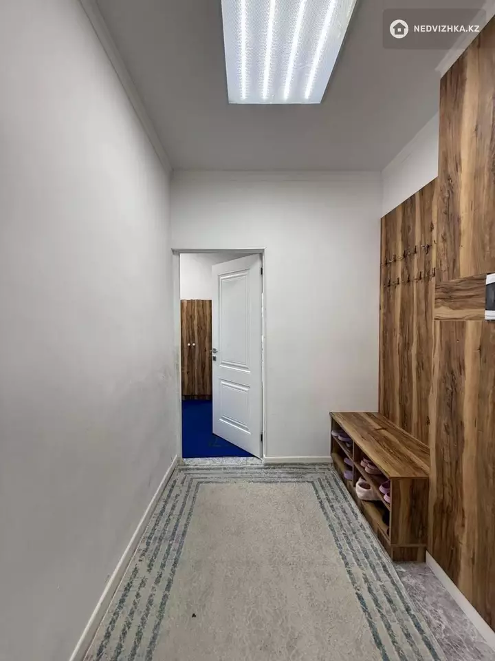 Офис, Магазин и др., этаж 1 из 9, 168 м², фотография 3
