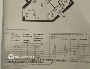 2-комнатная квартира, этаж 8 из 9, 50 м², миниатюра 3