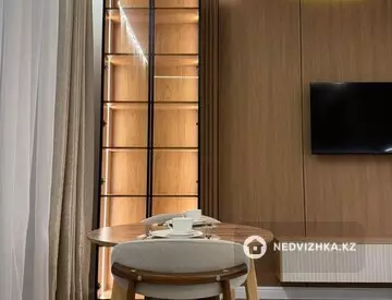 2-комнатная квартира, этаж 7 из 18, 43 м², Посуточно