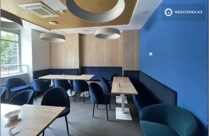 Офис, Салон и др., этаж 1, 635 м², На длительный срок, фотография 2