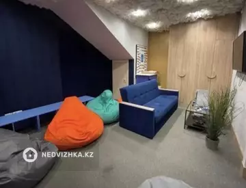 кеңселер, сұлулық салондары т.б., қабат 1, 635 м², На длительный срок, 10-нобай