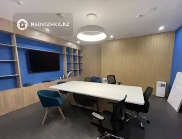 кеңселер, сұлулық салондары т.б., қабат 1, 635 м², На длительный срок, 4-нобай