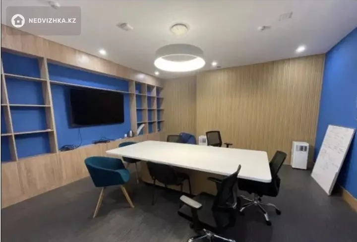 Офис, Салон и др., этаж 1, 635 м², На длительный срок, фотография 4
