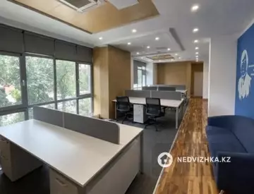 кеңселер, сұлулық салондары т.б., қабат 1, 635 м², На длительный срок, 7-нобай