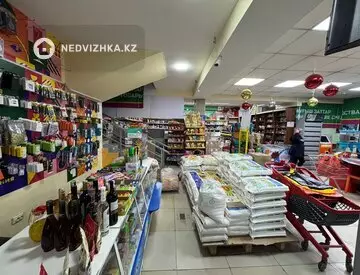 Офис, Магазин и др., этаж 2 из 2, 500 м², миниатюра 6