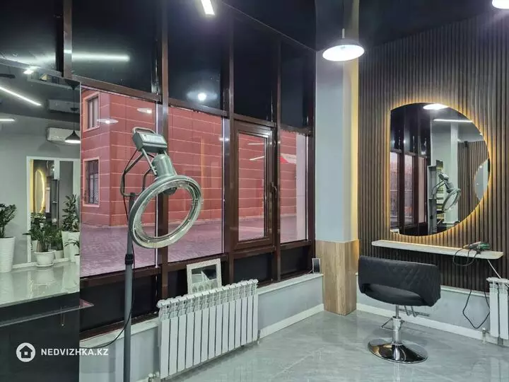сұлулық салондары, қабат 1, 101 м², 5-фотосурет