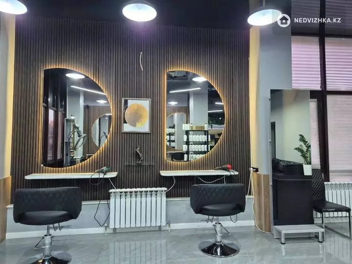 сұлулық салондары, қабат 1, 101 м², 3-фотосурет