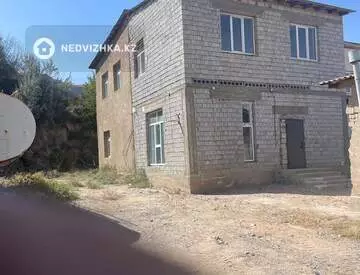 7-комнатный дом, 8 соток, 400 м², На длительный срок