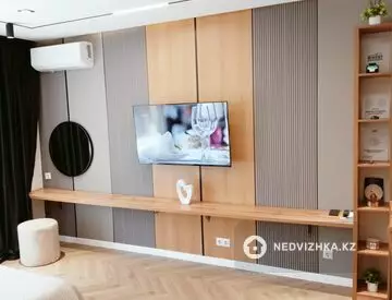 1-комнатная квартира, этаж 3 из 12, 40 м², Посуточно, миниатюра 1