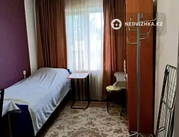 Разная недвижимость, 58 м², На длительный срок, миниатюра 2