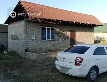 1-комнатная дача, 6 соток, 48 м², миниатюра 1