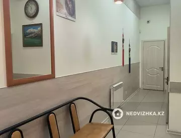 Помещение, этаж 1 из 10, 64 м², На длительный срок, миниатюра 3