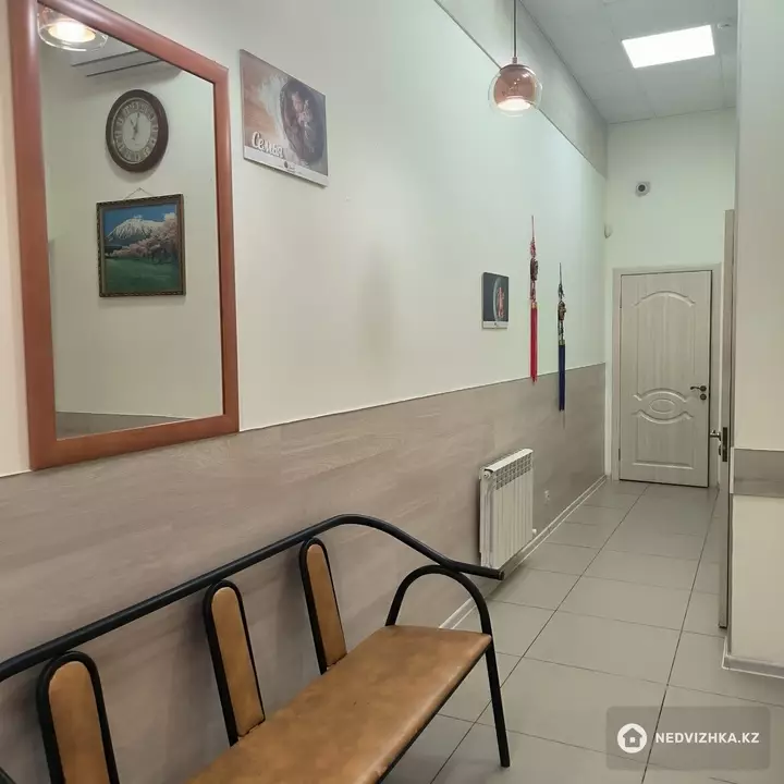Помещение, этаж 1 из 10, 64 м², На длительный срок, фотография 3