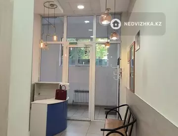 Помещение, этаж 1 из 10, 64 м², На длительный срок, миниатюра 1