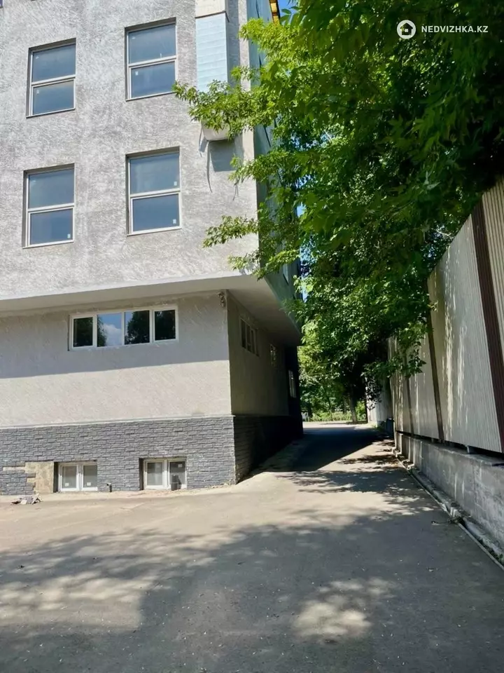 Разная недвижимость, 1 800 м², фотография 2