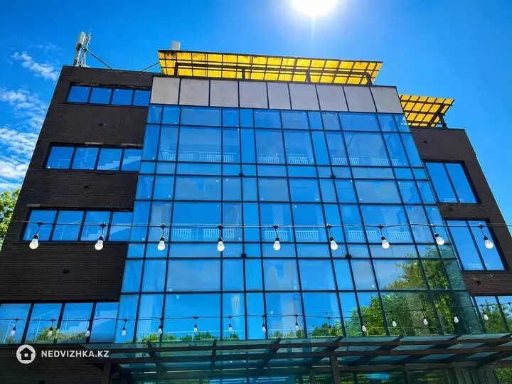 Разная недвижимость, 1 800 м², фотография 3