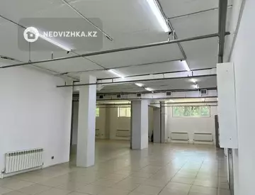 Разная недвижимость, 1 800 м²