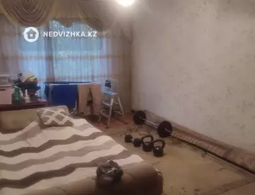Жылжымайтын мүлік, 88 м², На длительный срок, 6-нобай