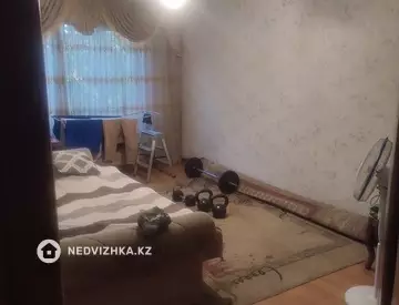 Жылжымайтын мүлік, 88 м², На длительный срок, 10-нобай