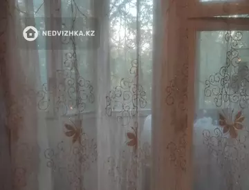 Жылжымайтын мүлік, 88 м², На длительный срок, 11-нобай