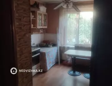 Разная недвижимость, 88 м², На длительный срок, миниатюра 1