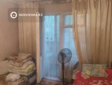 Разная недвижимость, 88 м², На длительный срок, миниатюра 3