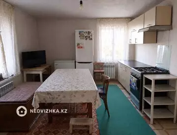 8-комнатный дом, 9 соток, 174 м², миниатюра 4