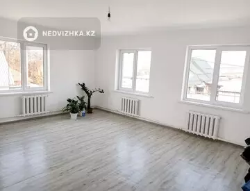 8-комнатный дом, 9 соток, 174 м², миниатюра 7