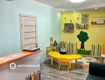 4-комнатный таунхаус, 2 соток, 110 м², миниатюра 5